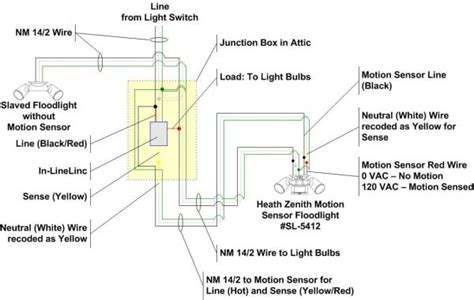 garage flood light wiring diagram